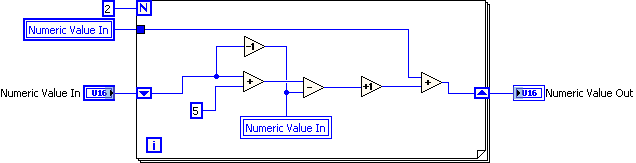 Shift Register and local varables.bmp